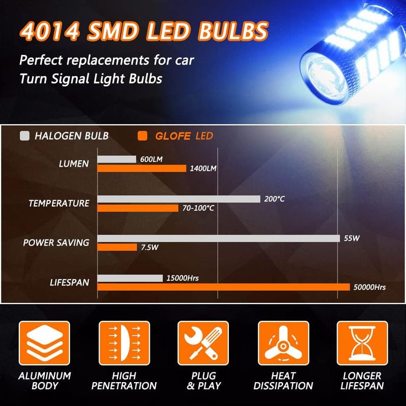 GLOFE High Power 92smd LED Bulbs 10000K Deep Blue 9005 9006 9145 9140 H10 Super Bright Fog Light or Daytime Running Driving Lights (DRL Lamps) Replacement for Cars,Trucks, SUVs, Vans - Image 3